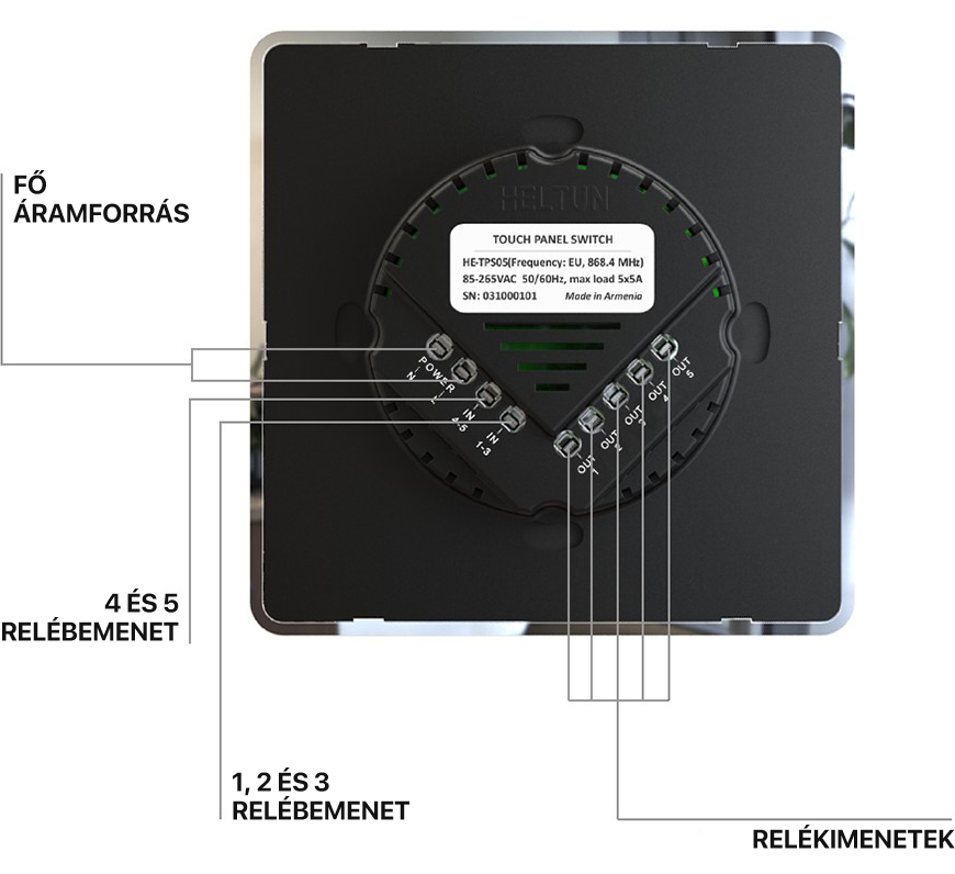 Heltun Touch Panel hátulról
