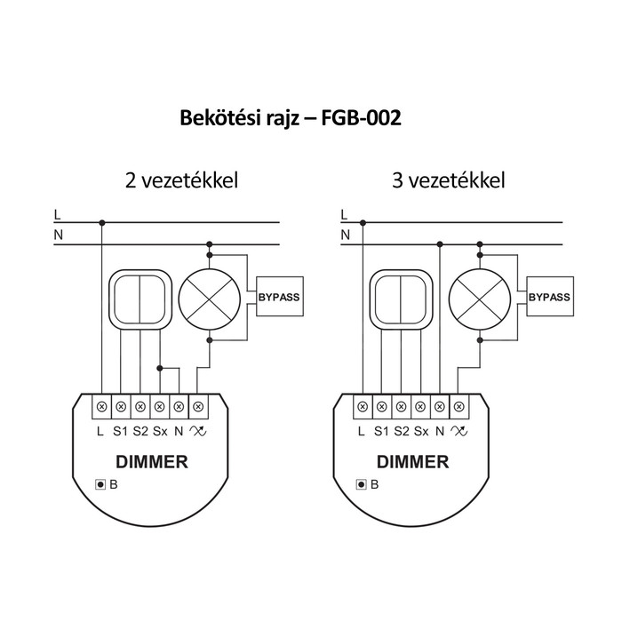 Fibaro Bypass 2 - 3